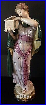 Antique German Royal Berlin KPM Porcelain Figurine Of Goddess Pandora Very Rare