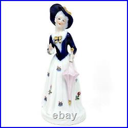 Antique Porcelain Figurine Lady withUmbrella By Königliche Porzellan Manufacture